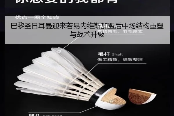 巴黎圣日耳曼迎来若昂内维斯加盟后中场结构重塑与战术升级