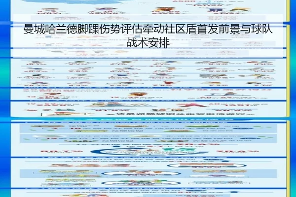 曼城哈兰德脚踝伤势评估牵动社区盾首发前景与球队战术安排